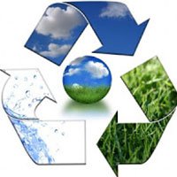 recycling symbol